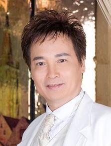 孟飞个人资料简介